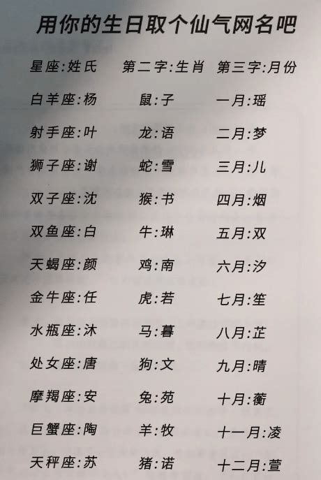 取網名|网名大全